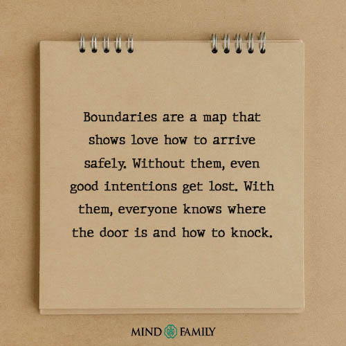 Boundaries Are A Map That – Boundaries Thought