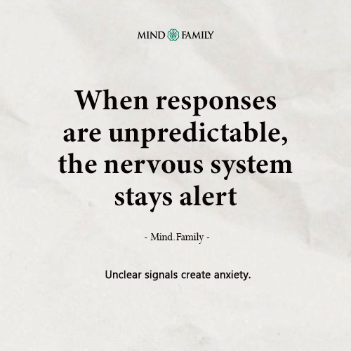 Anxiety Thrives Where Emotional Signals Are Unclear