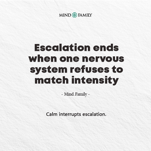 Calm Responses Interrupt Escalation Cycles